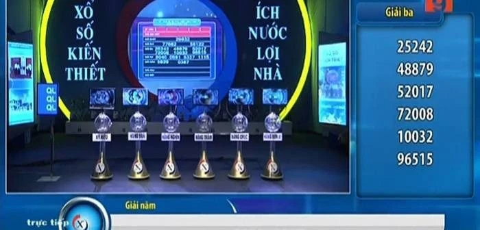 Khám Phá Thế Giới Đánh Bạc Trực Tuyến Với 77win
