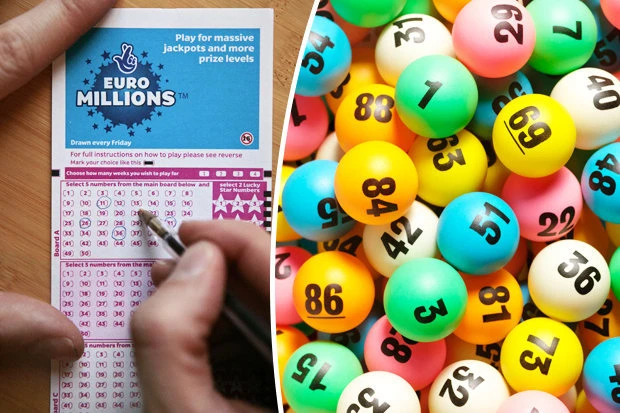 Khám Phá Thế Giới Xổ Số Với AZ888